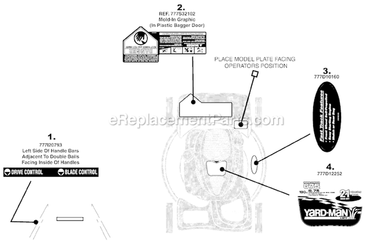 Label Map Diagram and Parts List for 12A-446M001 2008 Yard Man Lawn Mower